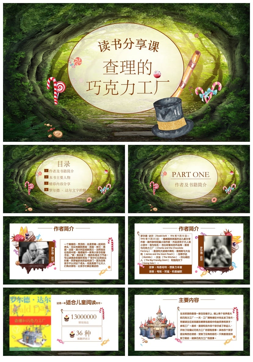 查理巧克力工厂读书PPT模板 电子课件素材 - 第1页预览