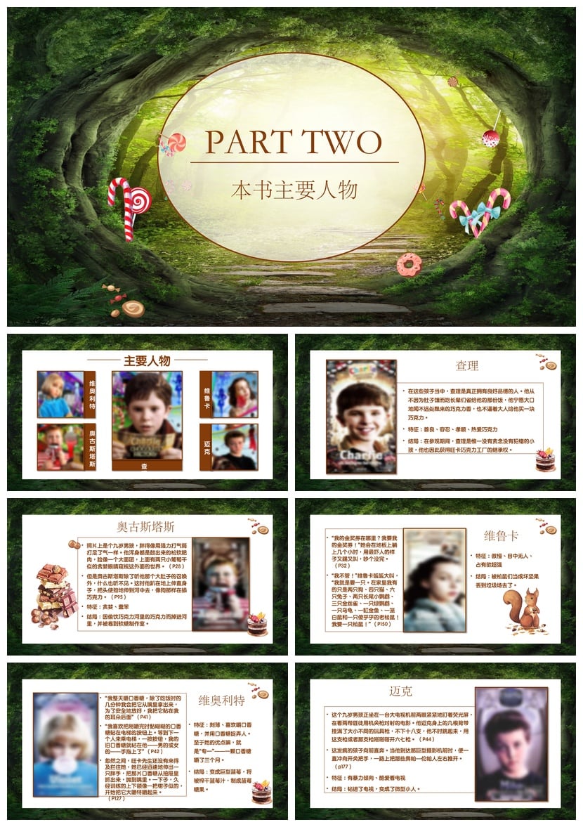 查理巧克力工厂读书PPT模板 电子课件素材 - 第2页预览