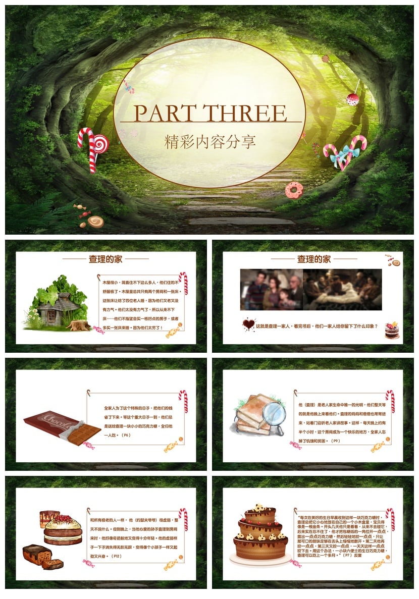 查理巧克力工厂读书PPT模板 电子课件素材 - 第3页预览