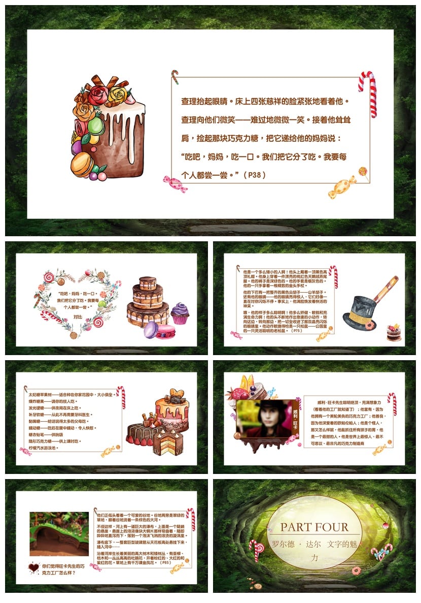 查理巧克力工厂读书PPT模板 电子课件素材 - 第4页预览