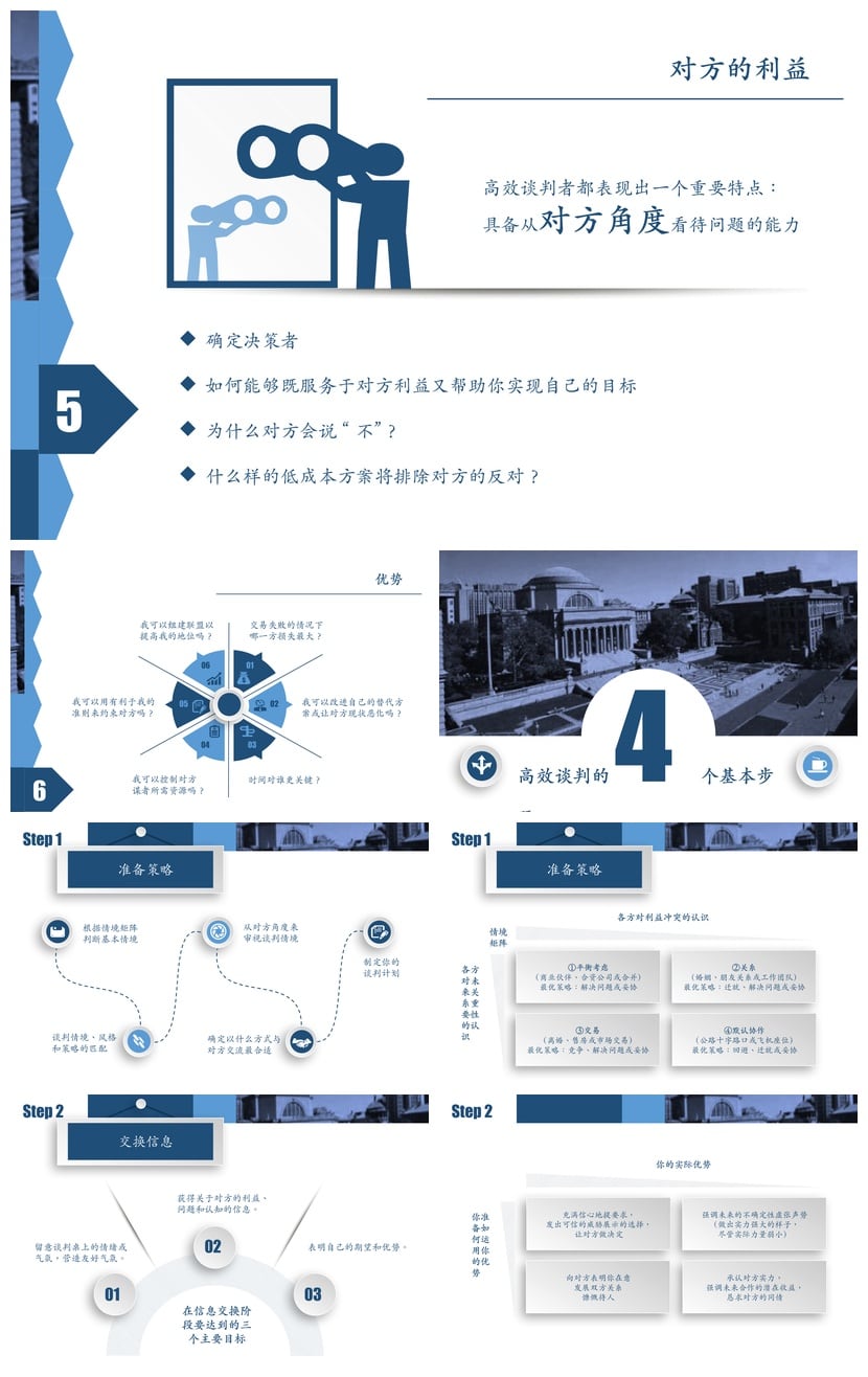 沃顿商学院谈判课PPT素材模板 读书高效谈判技巧课件 - 第2页预览