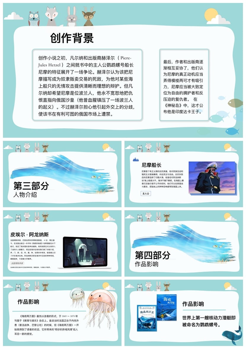 海底两万里读后感PPT模板 名著导读课件素材 读书会演示文稿 - 第2页预览