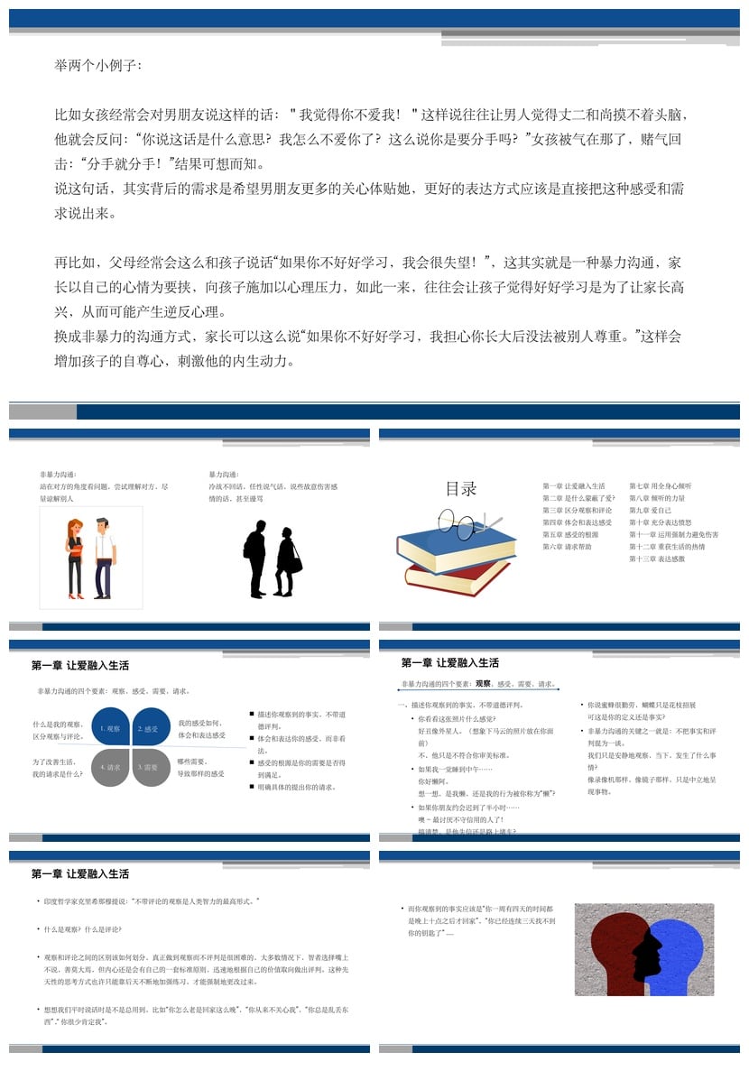 非暴力沟通PPT模板素材 读书会课件演讲高效沟通技巧 - 第2页预览