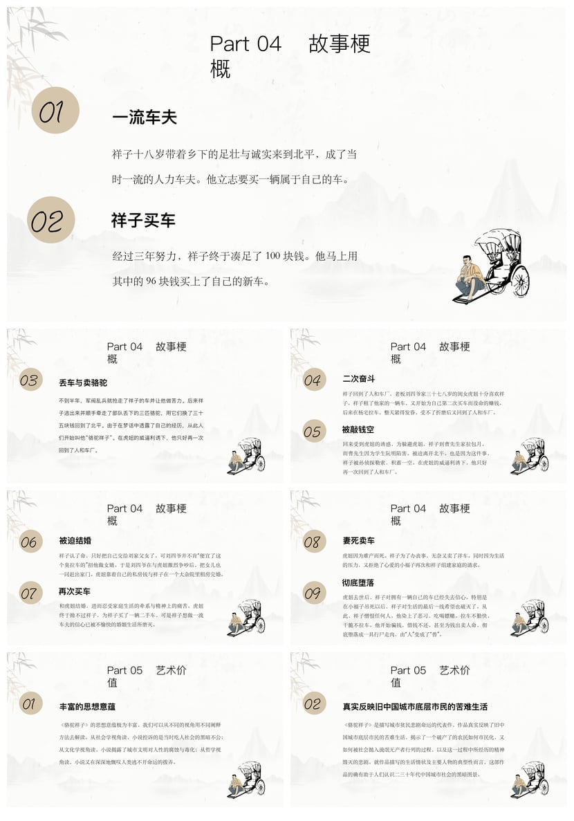 骆驼祥子PPT模板 名著读书课件素材与导读解析 - 第2页预览