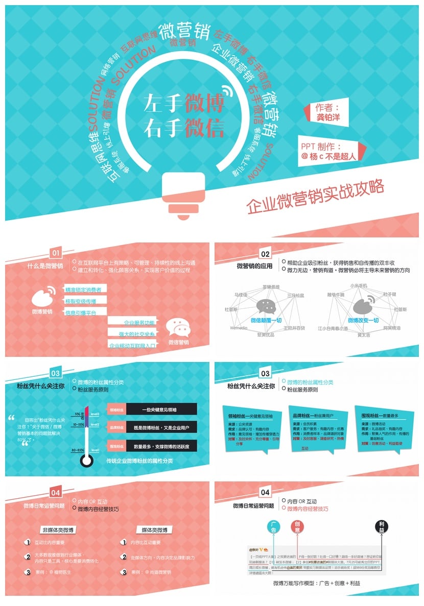 《企业微营销实战攻略》读书笔记PPT模板  - 第1页预览