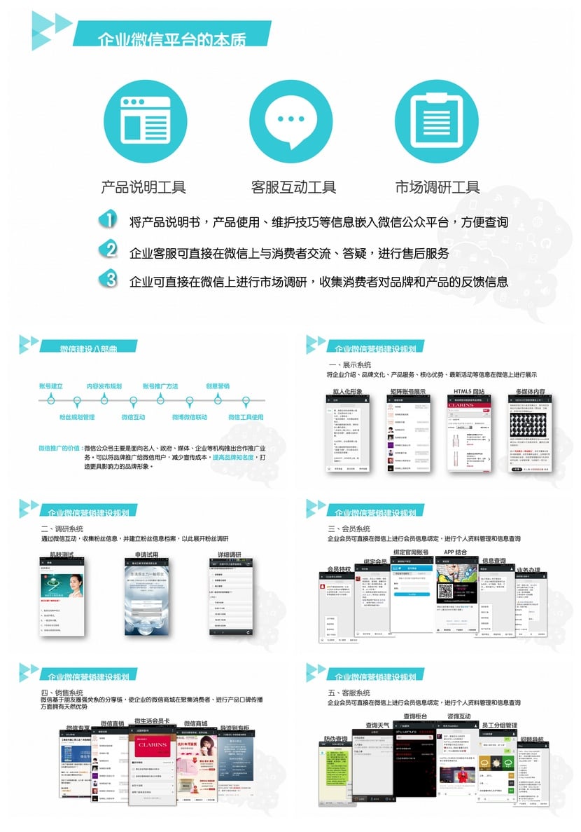 《企业微营销实战攻略》读书笔记PPT模板  - 第3页预览