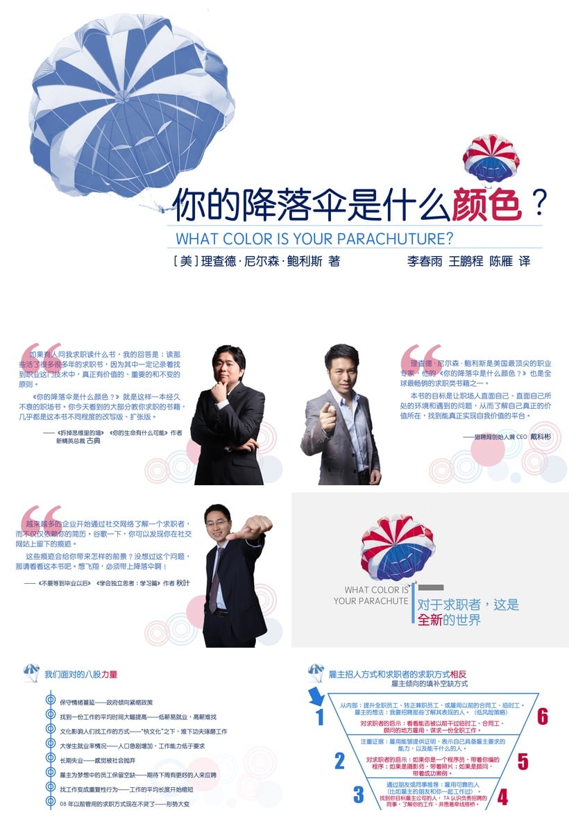 《你的降落伞是什么颜色》读书笔记PPT模板 职场规划指南 - 第1页预览