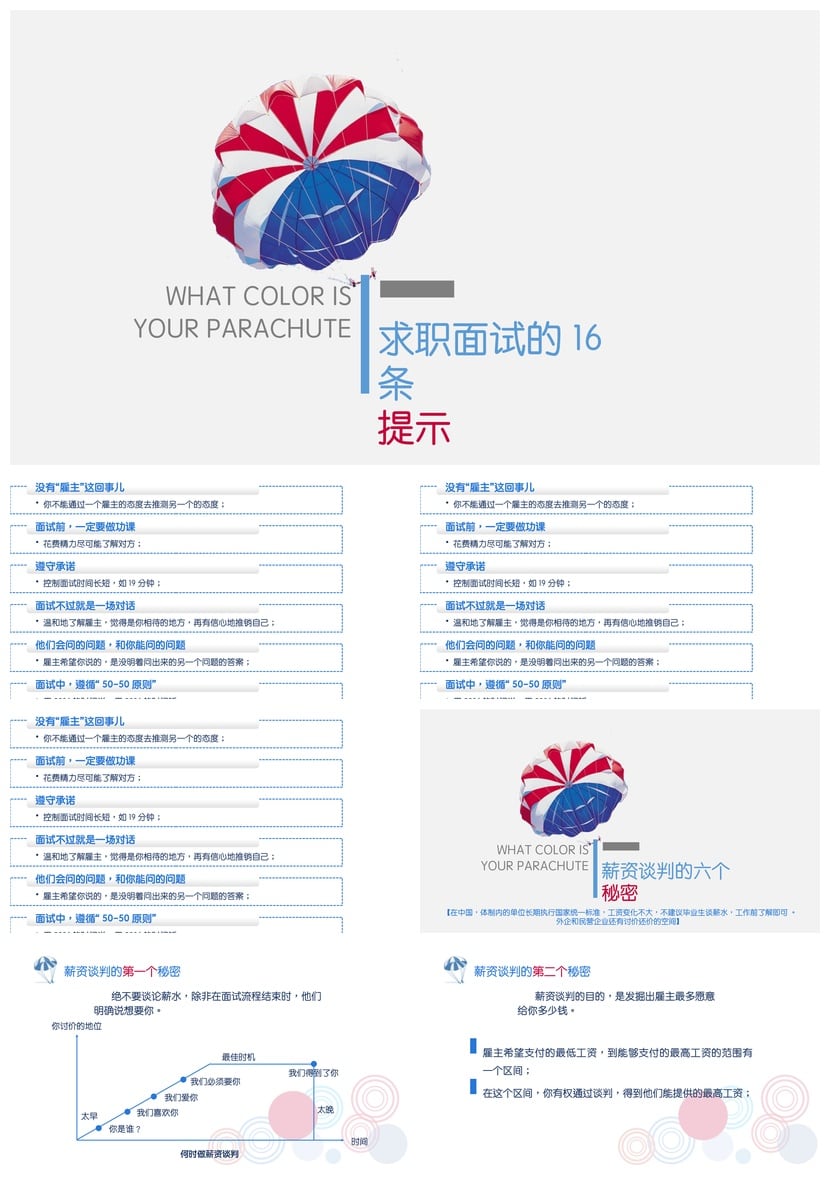 《你的降落伞是什么颜色》读书笔记PPT模板 职场规划指南 - 第3页预览