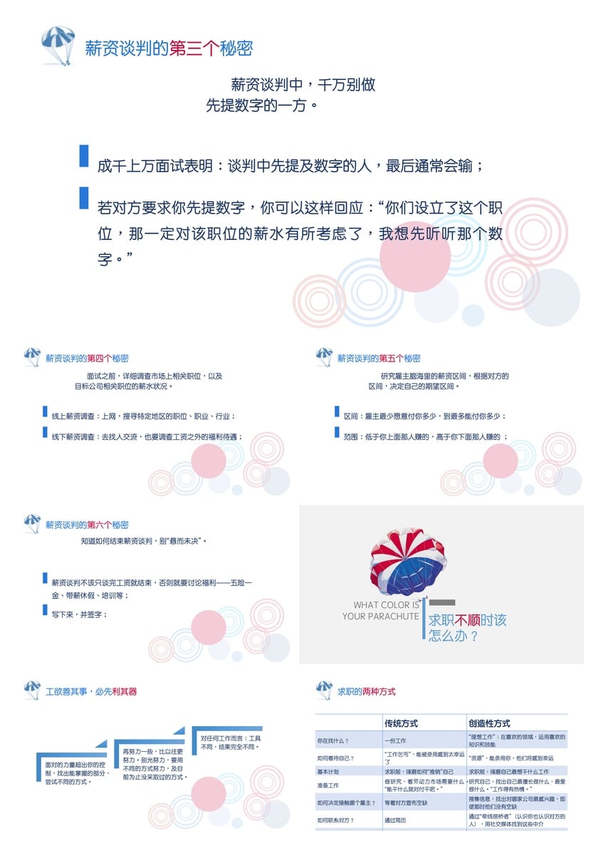 《你的降落伞是什么颜色》读书笔记PPT模板 职场规划指南 - 第4页预览