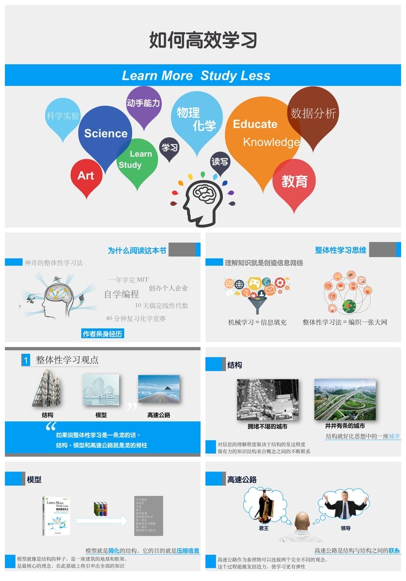 读书《如何高效学习》读书笔记PPT模板 高效学习法 学霸笔记 - 第1页预览