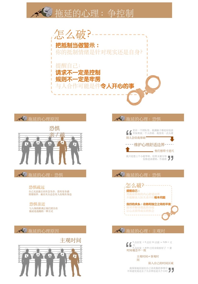 《拖延心理学》读书笔记PPT模板 高效阅读课件素材pptx - 第5页预览