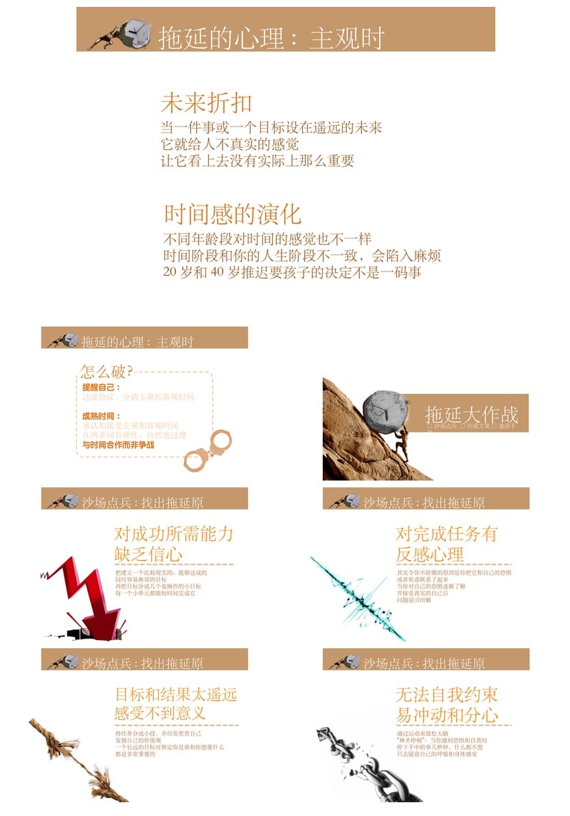 《拖延心理学》读书笔记PPT模板 高效阅读课件素材pptx - 第6页预览