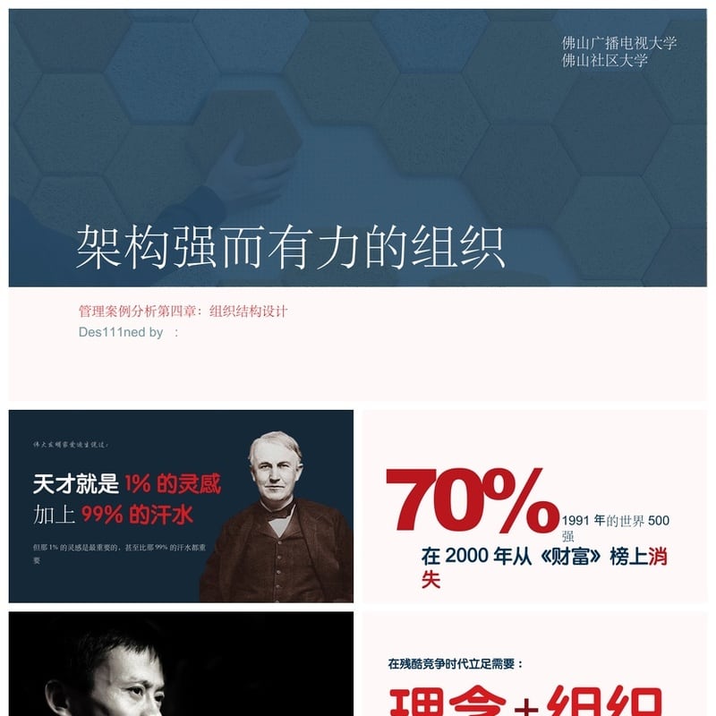 架构强而有力的组织读书笔记PPT模板 组织结构设计管理案例素材 - 其它PPT 模板