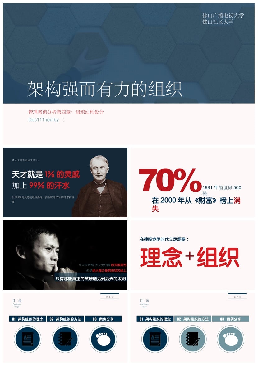 架构强而有力的组织读书笔记PPT模板 组织结构设计管理案例素材 - 第1页预览