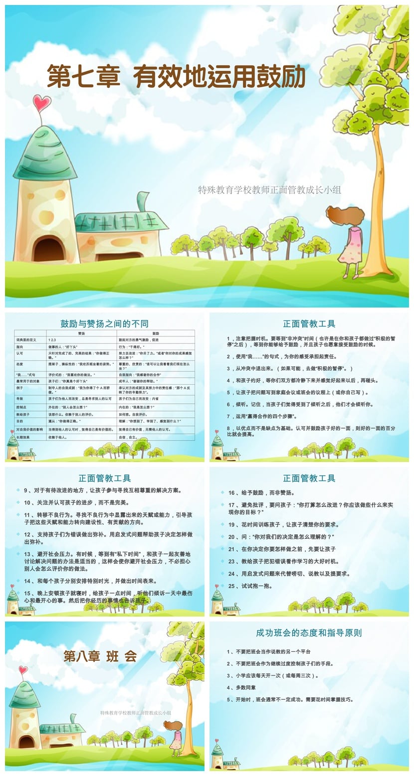 《正面管教》读书笔记PPT模板 高效育儿干货素材 - 第7页预览