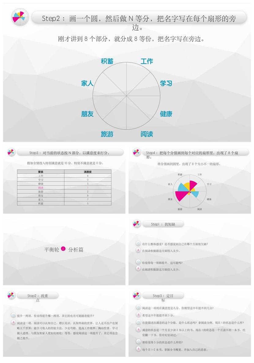 《现在的泪都是当年脑子进的水》读书笔记PPT模板 - 第2页预览