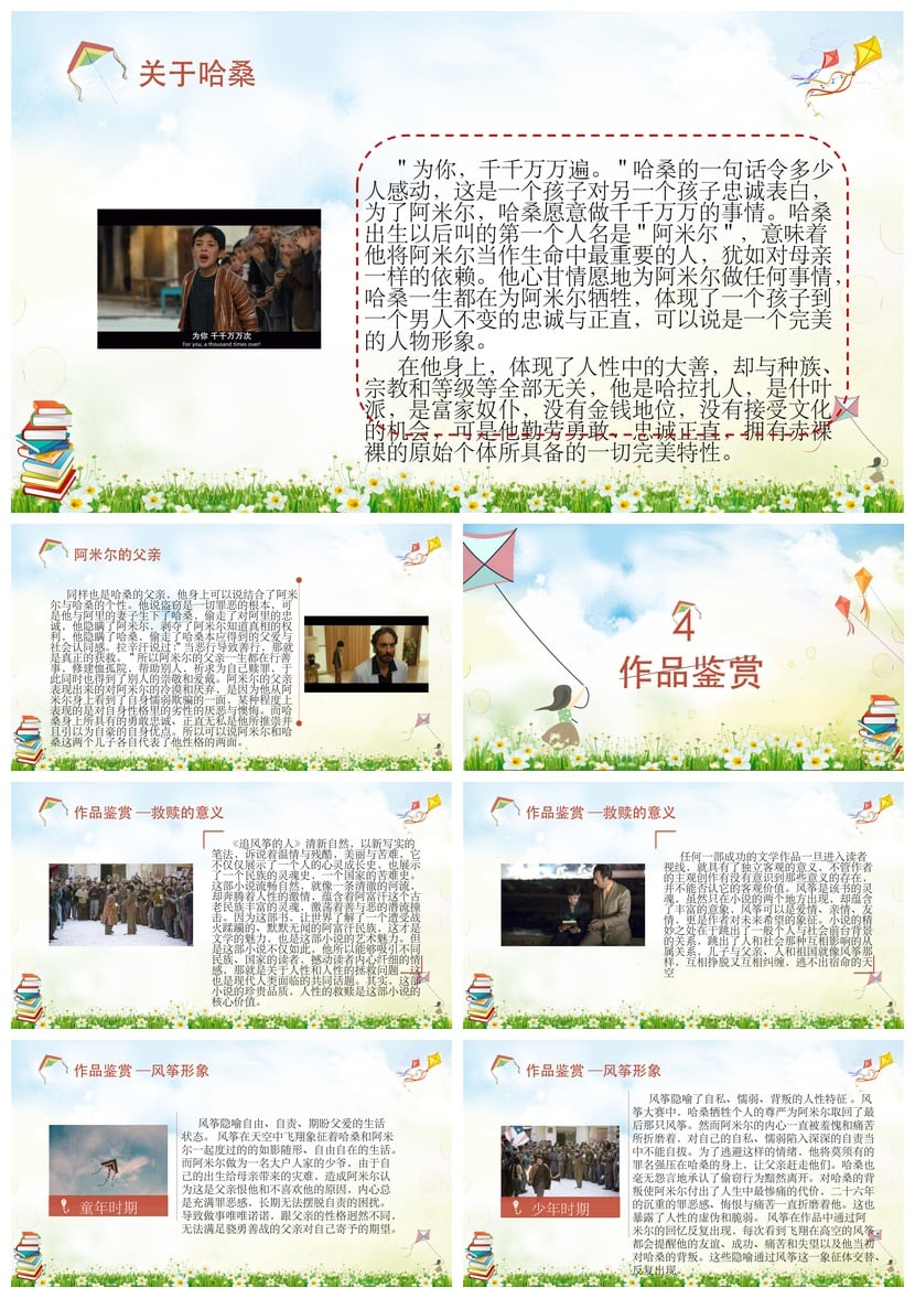 《追风筝的人》读书PPT模板素材 为你千千万万遍课件 - 第3页预览